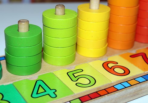 Math in Early Childhood post ChildCareEd